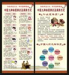 中医九种体质辨识展架