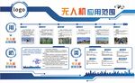 无人机文化墙