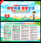 科学防癌 健康生活