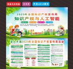 2025年全国知识产权宣传周 