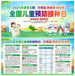 2025年预防接种日