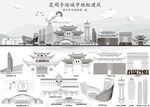 昆明