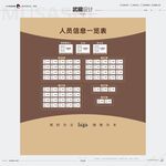 医院人员信息一览表