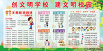创建文明校园宣传栏