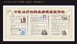 中医治疗妇科疾病健康宣传栏