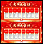 光荣榜 光荣墙 考研榜 红色板