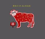 黄牛新鲜牛排部位分解图墙贴海报
