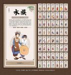 56个民族