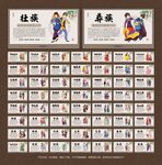 五十六个民族