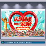 民族团结展板