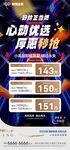 特价房源 