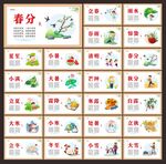 24节气文化