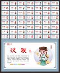 民族文化