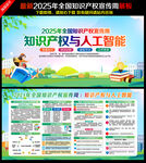 2025全国知识产权宣传周