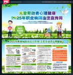 2025职业病防治法宣传周展板