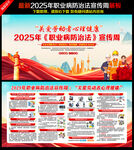 职业病防治法宣传周