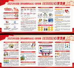 2025年全国职业病防治法宣传