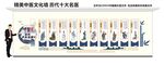 中医文化墙 十大名医