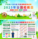 2025年全国疟疾日