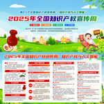 2025年全国知识产权宣传周展