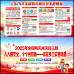 512防灾减灾日