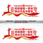 民族团结文化墙