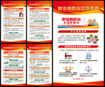 职业病防治法宣传周