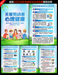 职业病海报