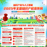 2025年知识产权宣传周