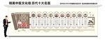 中医文化墙 十大名医