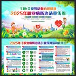 职业病防治法宣传周