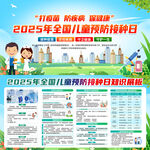 2025年全国儿童预防接种日