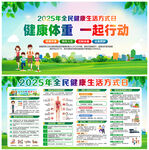 2025年全民健康生活方式