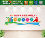 中小学生文明行为规范文化墙