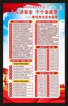 安全生产月海报