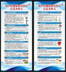 矮小症健康教育核心信息展架