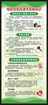 健康教育知识展架