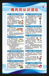 健康教育知识展板
