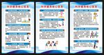 科学健身核心信息展板