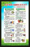 全国肿瘤防治宣传周海报