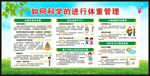 体重管理宣传栏