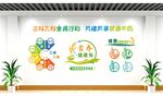 营养食堂创建文化墙图片