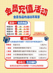会员充值活动海报