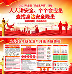 2025年安全生产月