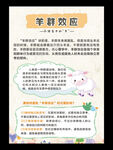 羊群效应科普页面展示