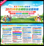 2025年防治职业病宣传栏展板