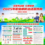2025年职业病防治法宣传周