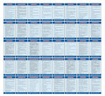 中铁岗位职责牌