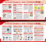 2025年职业病防治法宣传周