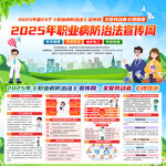 职业病防治法宣传周